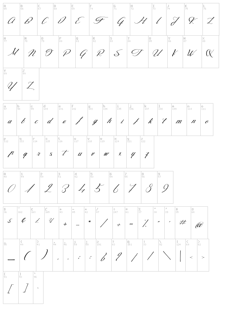 The Golden Flower font map